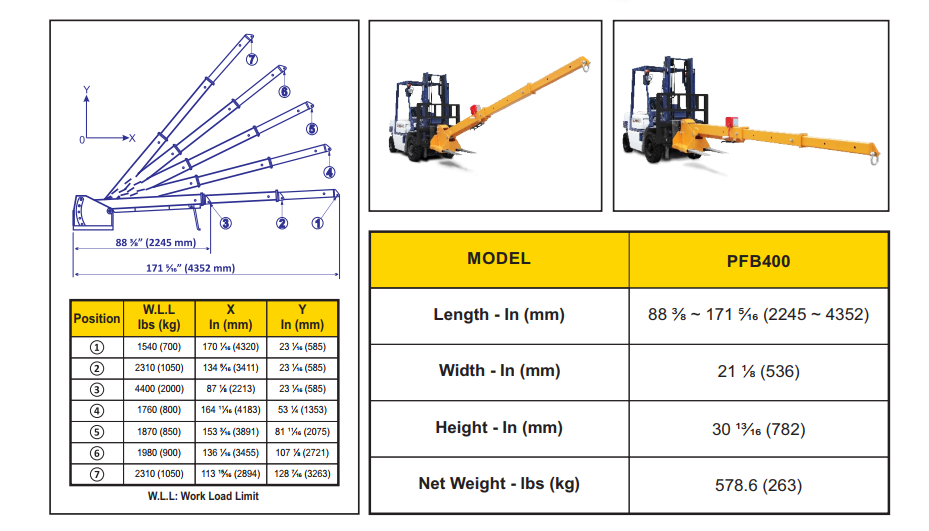 ABACO PIVOT FORKLIFT BOOM - PFB400